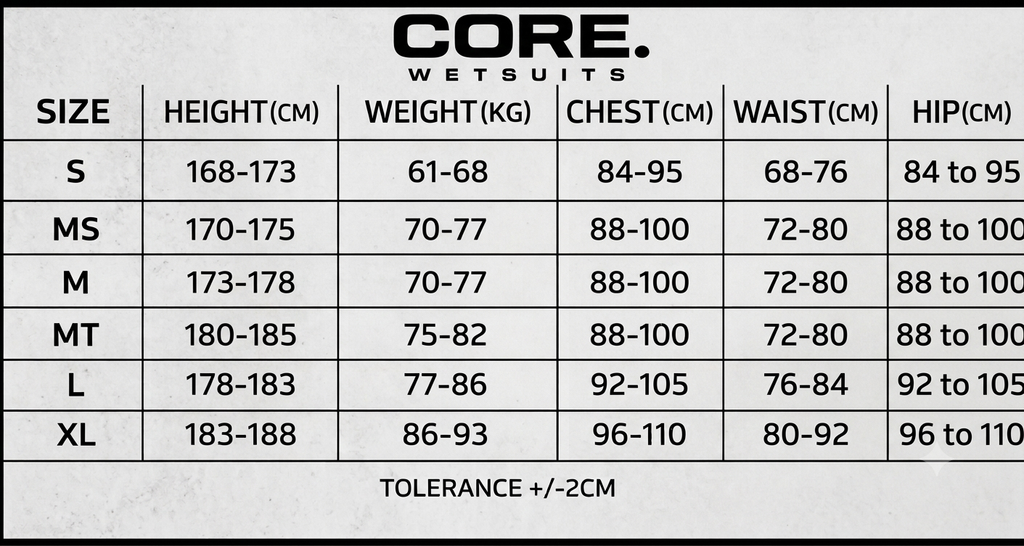 HeatCore 4/3