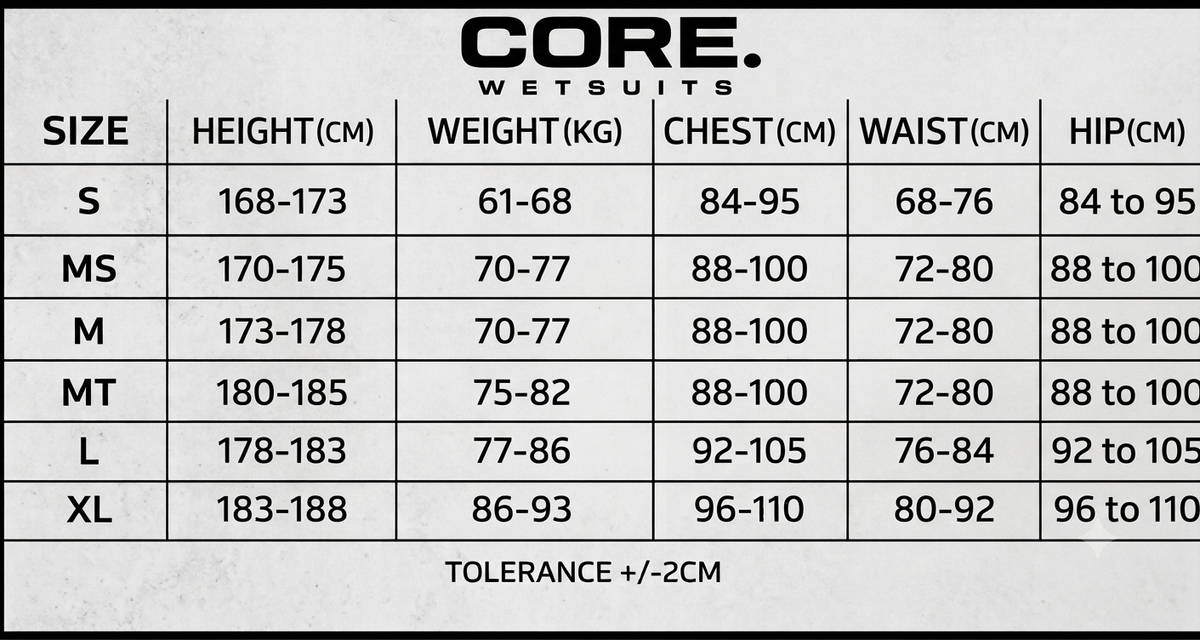 HeatCore 4/3