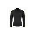 FlexCore Wetsuit Jacket 2mm