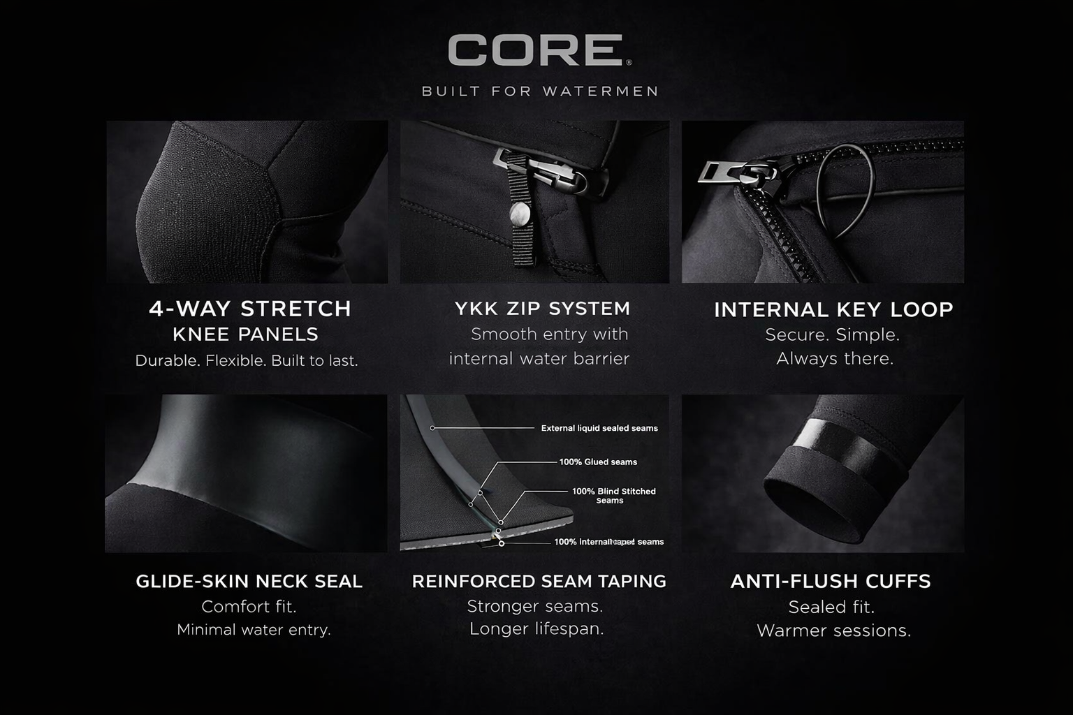 FlexCore 2mm Short arm long leg